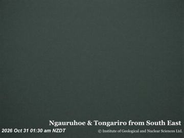 Ngauruhoe & Tongariro from South East
