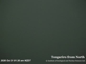 Tongariro from North